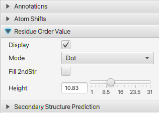 Residue Order Value