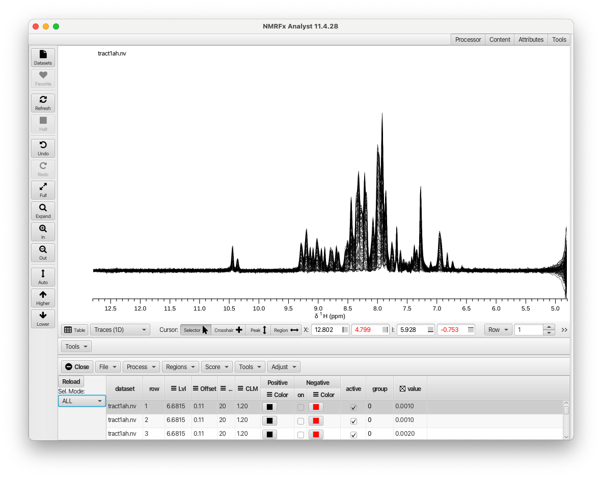 Spectra