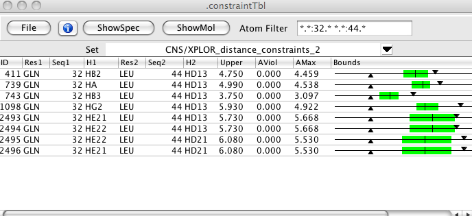 Distance Constraint Table Filtering