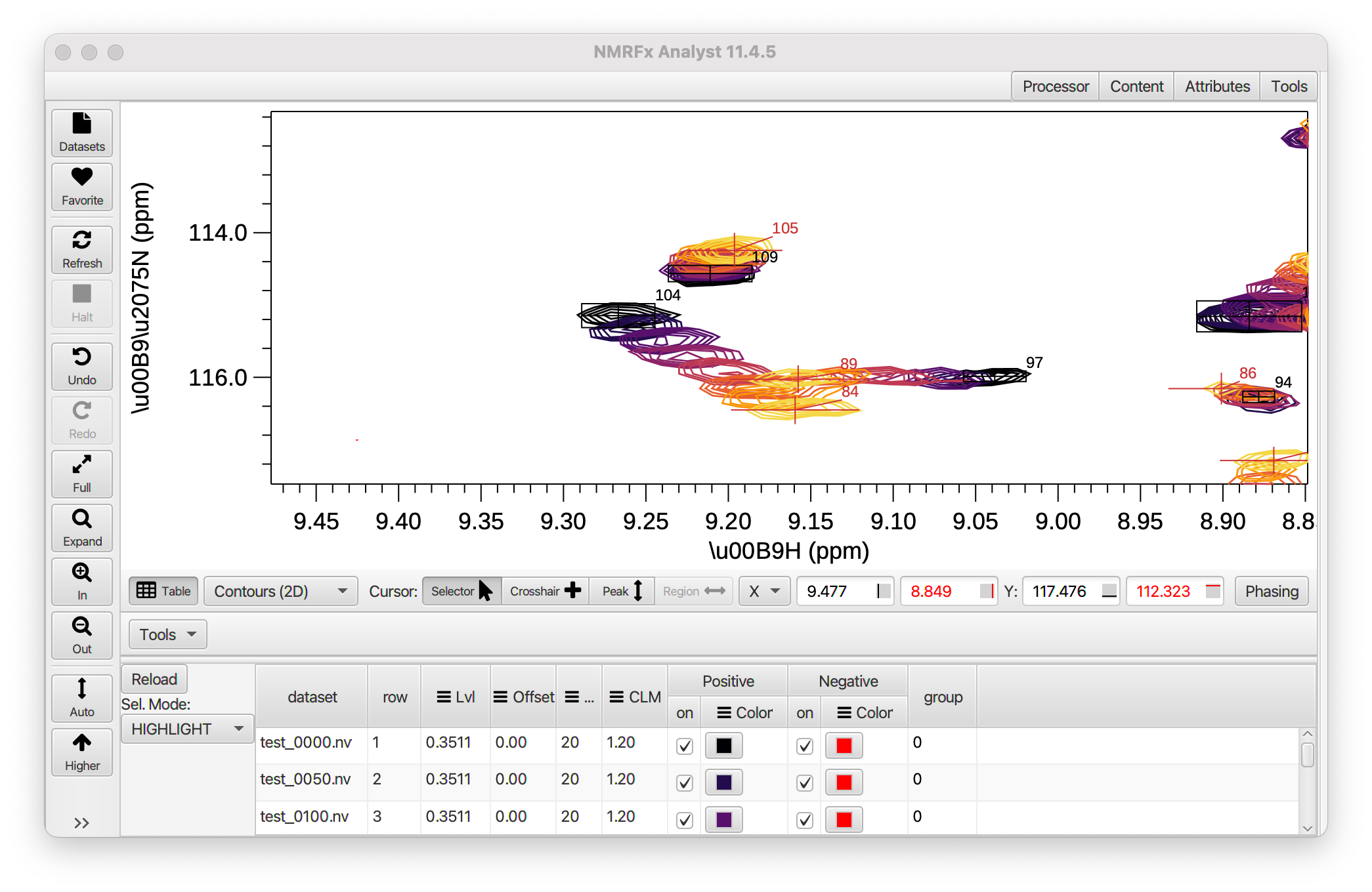 Dataset Table