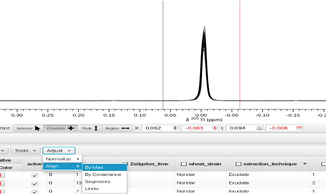 Scanner