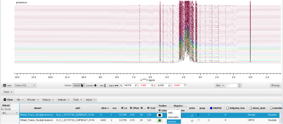 Scanner