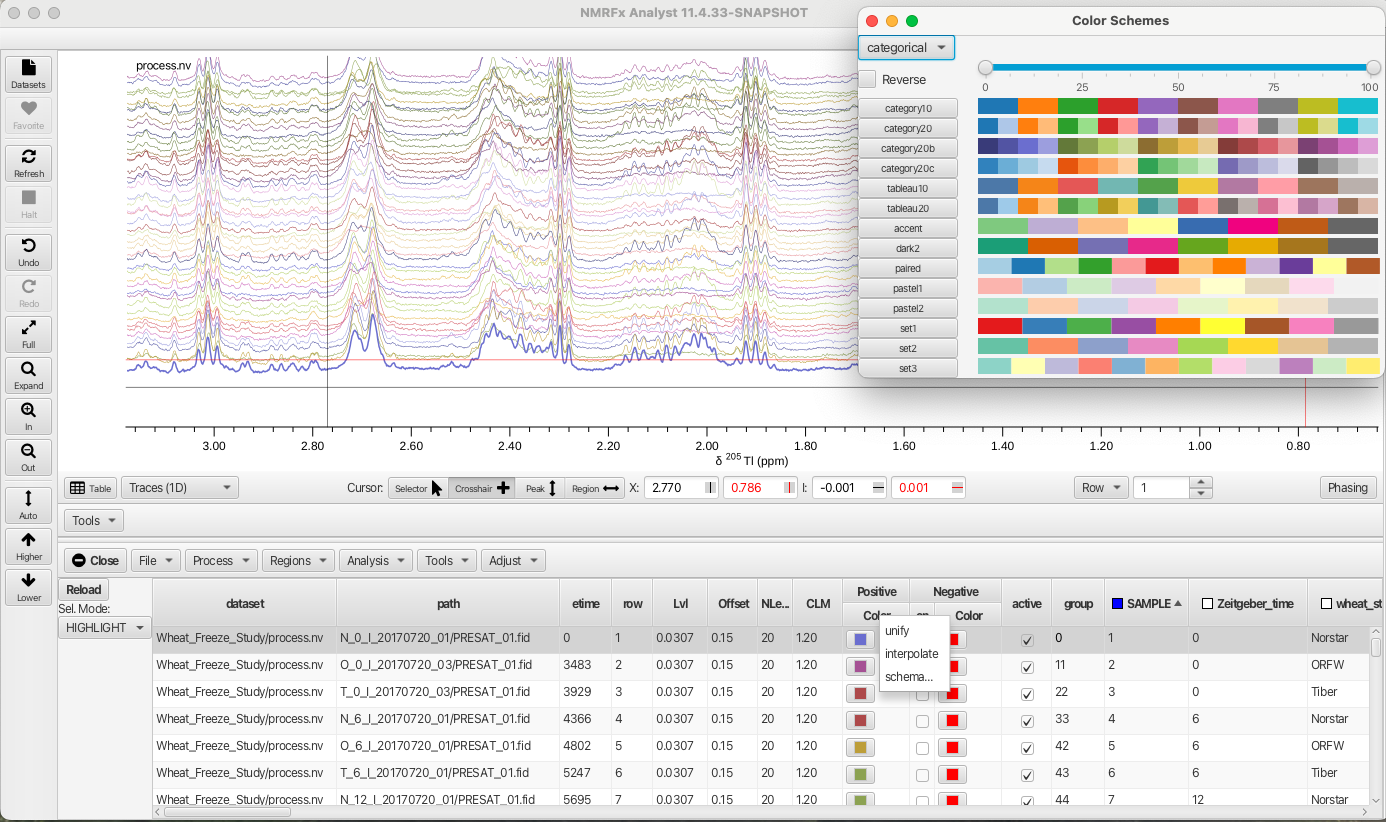 Scanner