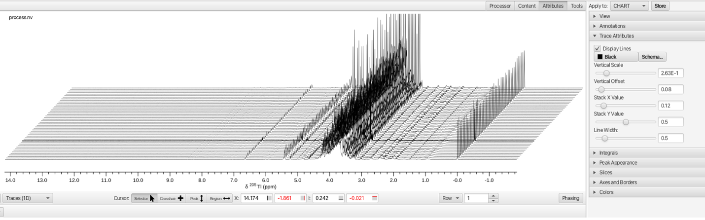 Scanner